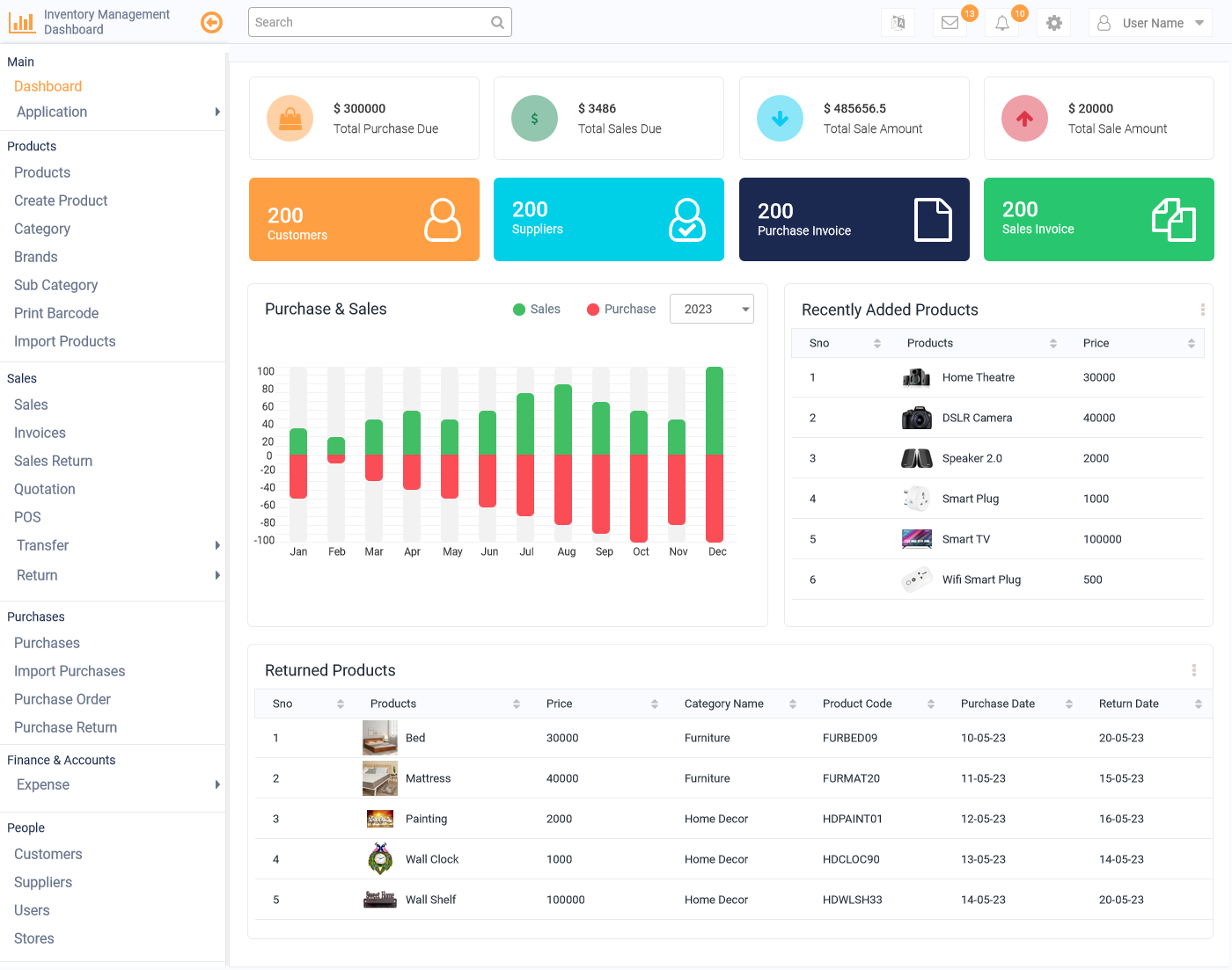 Inventory Management System